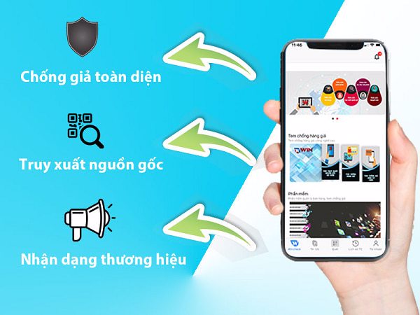 QUY ĐỊNH VIỆC TRUY XUẤT NGUỒN GỐC SẢN PHẨM THỰC PHẨM TỪ BỘ Y TẾ